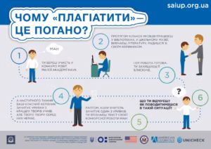 ПЕРЕВІРИТИ ПІДПИС: інфографіка про академічну доброчесність