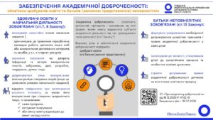 ПЕРЕВІРИТИ ПІДПИС: захід з академічної доброчесності в ліцеї